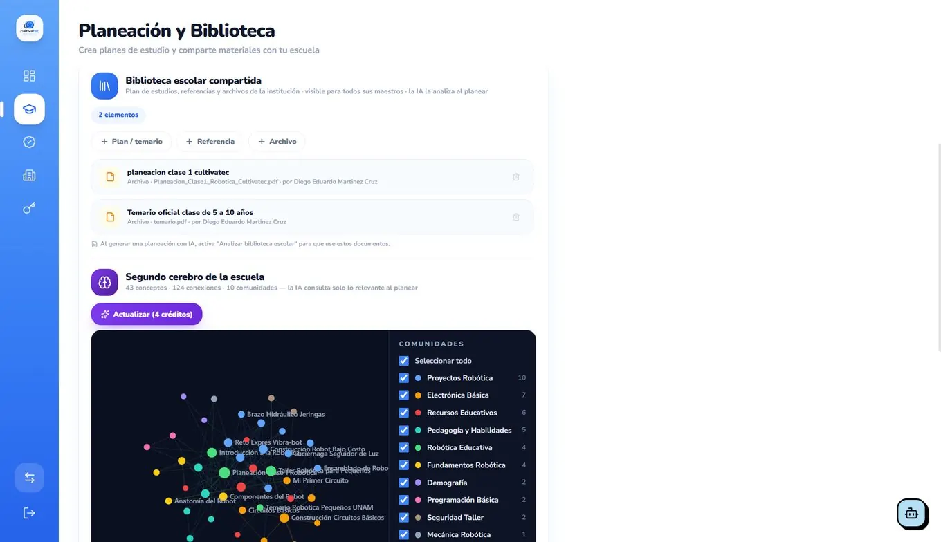 Pantalla de Planeación y Biblioteca con documentos del plantel y el grafo del segundo cerebro con 43 conceptos, 124 conexiones y 10 comunidades temáticas