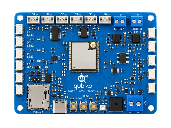 Placa Qubiko Core